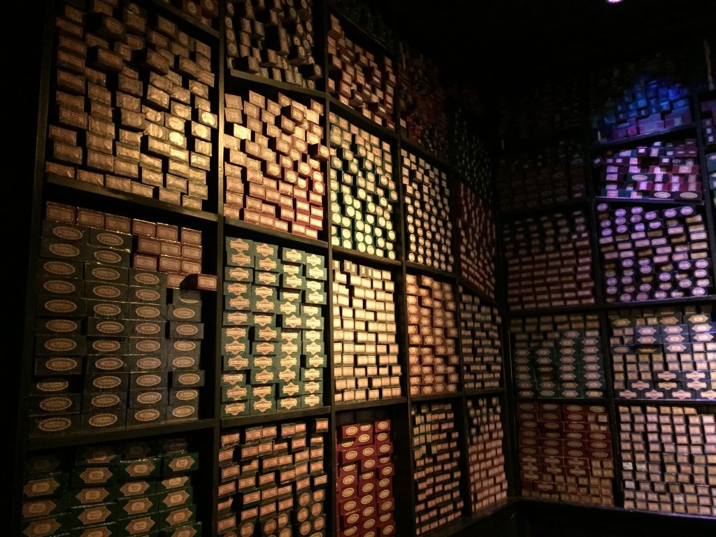 harry potter in england via paper trail diary