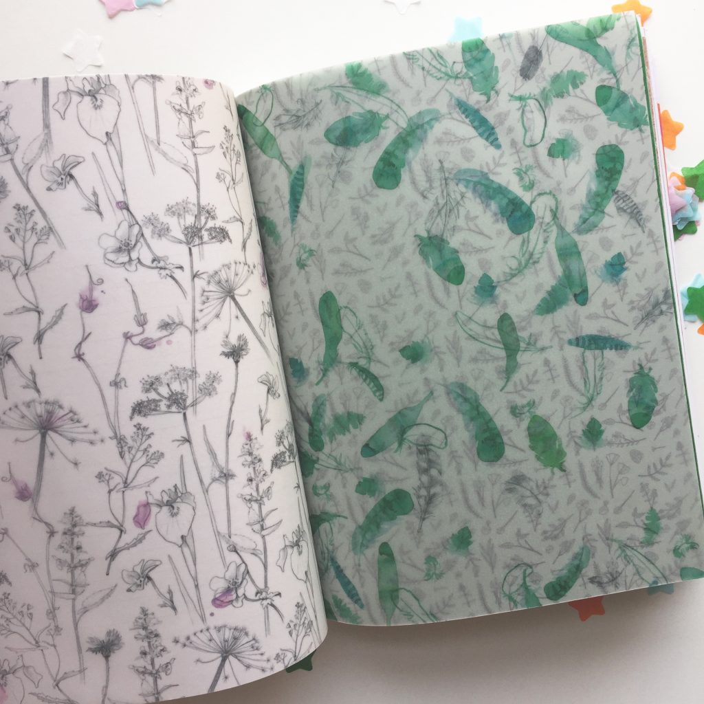 flow book for paper lovers 4 via paper trail diary